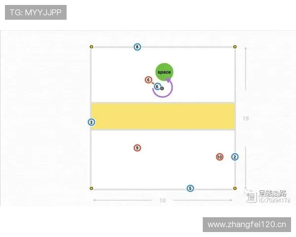 菲利克斯前场自由人角色对进攻体系的影响解析 菲利克斯前场自由人角色对进攻体系的影响解析