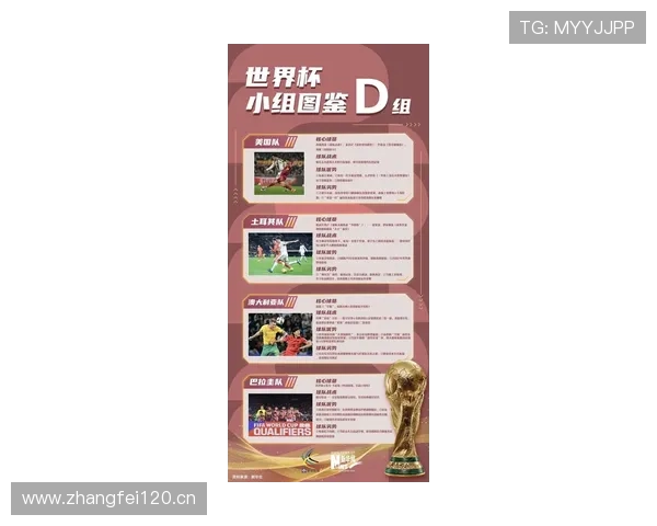 世界杯D组赛事前景分析 世界杯D组赛事前景分析