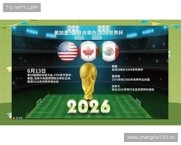 2026世界杯比赛场地汇总:北美三国承办城市与赛事安排 2026世界杯比赛场地汇总:北美三国承办城市与赛事安排